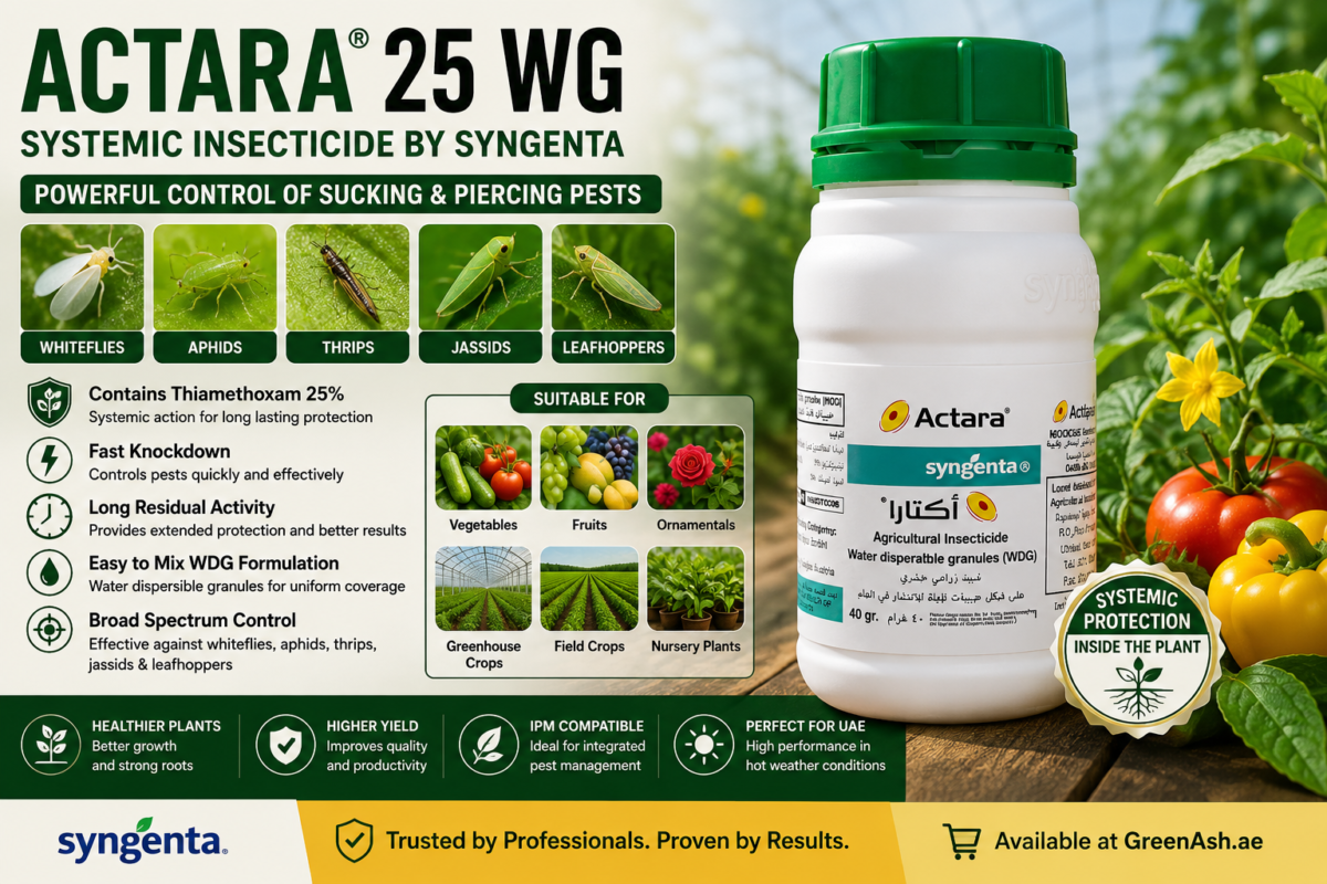 actara article