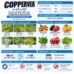 cobre lainco copper oxychloride 50% wp fungicide 1kg – broad spectrum crop disease control